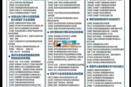 扫地僧《2025干川线下课录音》