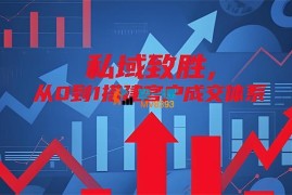 高秀连《私域致胜：从0-1搭建客户成交体系》