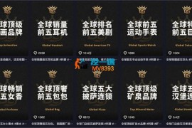 best show《抖音科普视频制作教学》