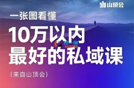 波波山顶会《私域变现系统43期线下课》