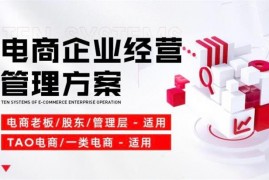 电商企业经营管理工具【全套】