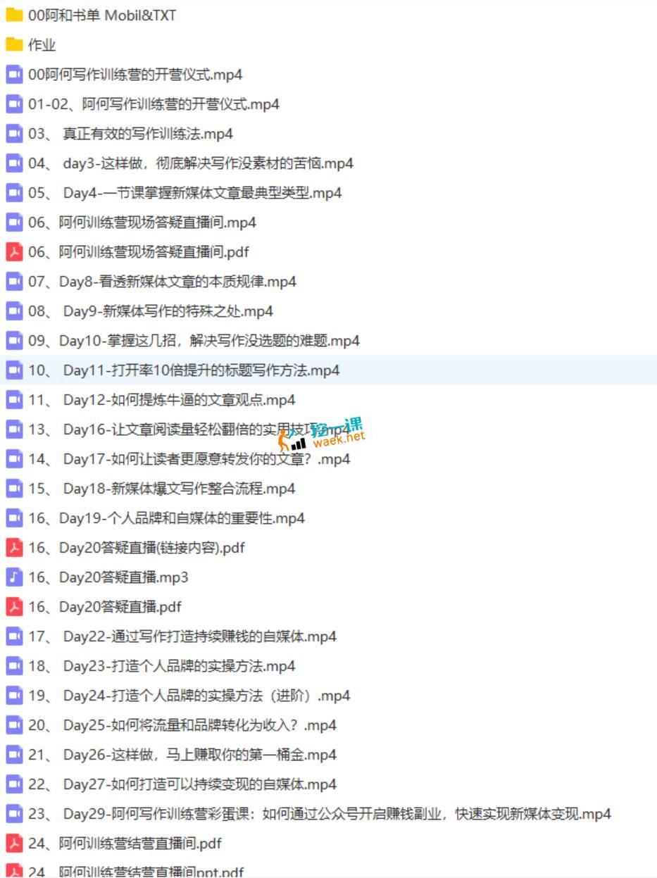 阿何：30天写作高手训练营课程目录