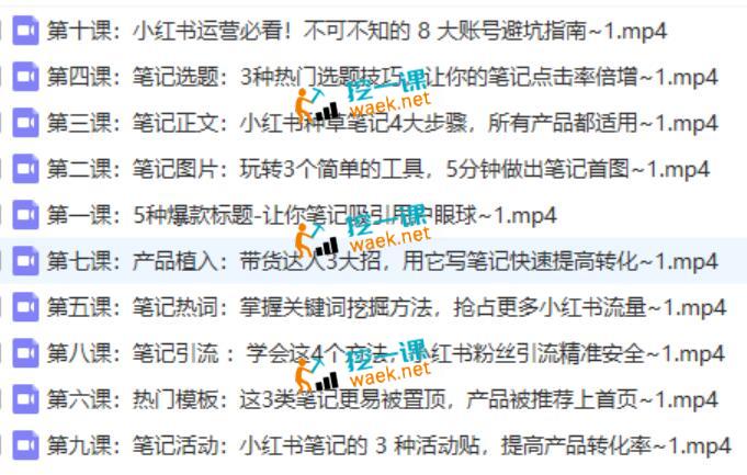 3周小红书爆款笔记训练营内容截图