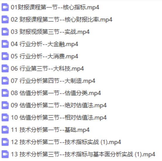 老梁价值投资实战训练营课程目录截图