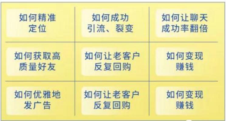 朋友圈财源滚滚技法，让你的睡后收入超过死工资