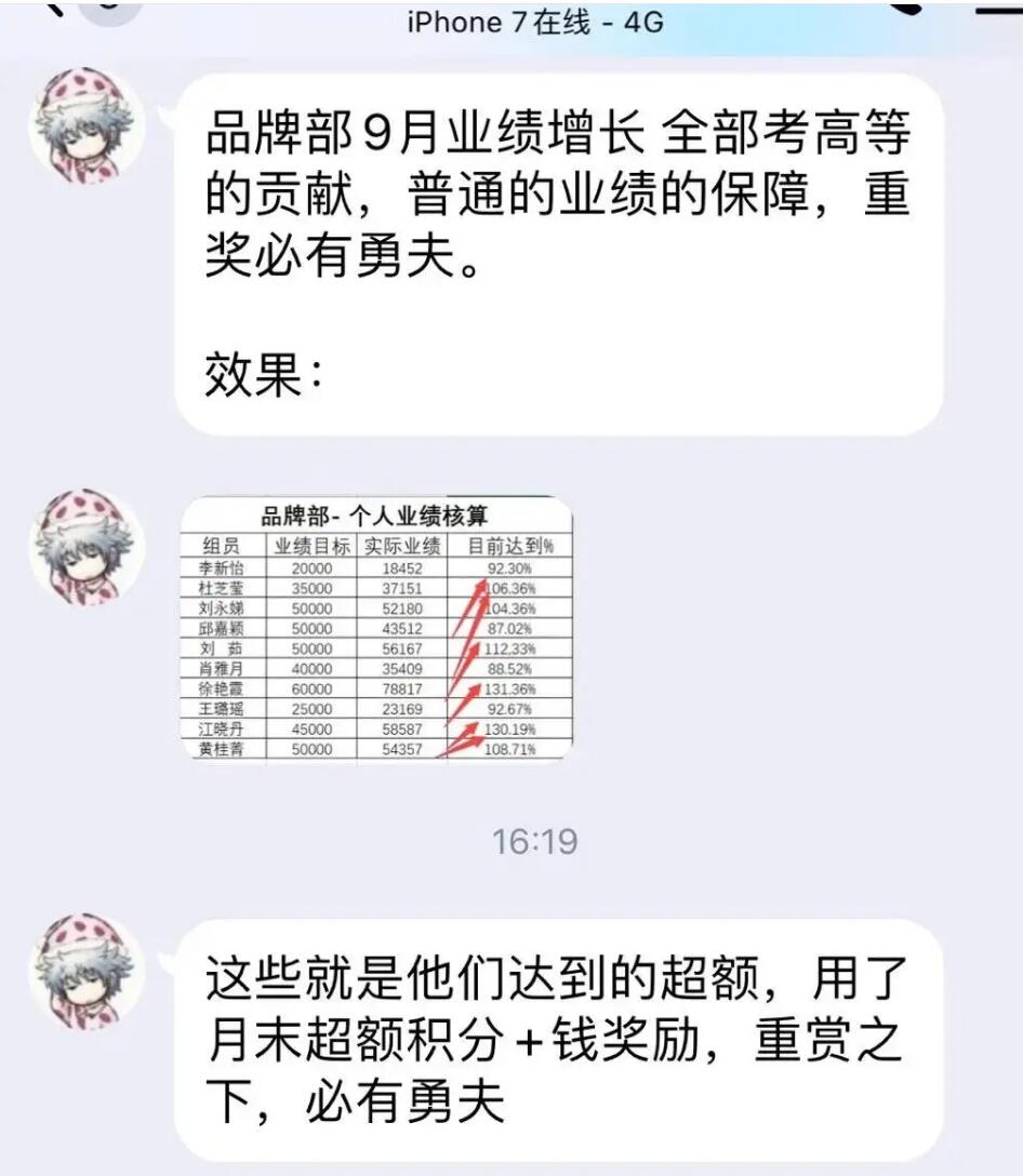 宅男《积分制管理游戏法则》客户见证