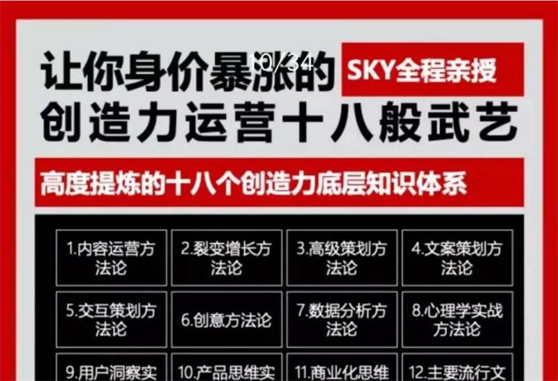 sky《身价暴涨创造力运营十八般武艺》课程封面.jpg