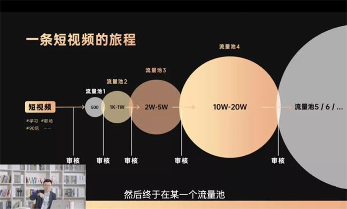 肖厂长《私域必修内训课》部分视频截图.jpg