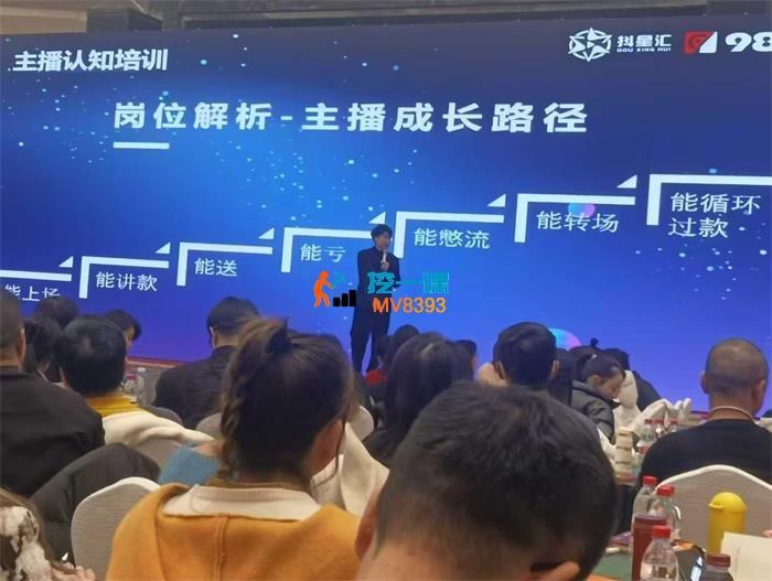 抖星汇唐sir《直播运营全攻略线下课录音》_封面图.jpg