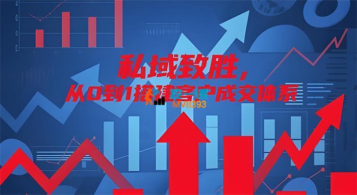 高秀连《私域致胜：从0-1搭建客户成交体系》