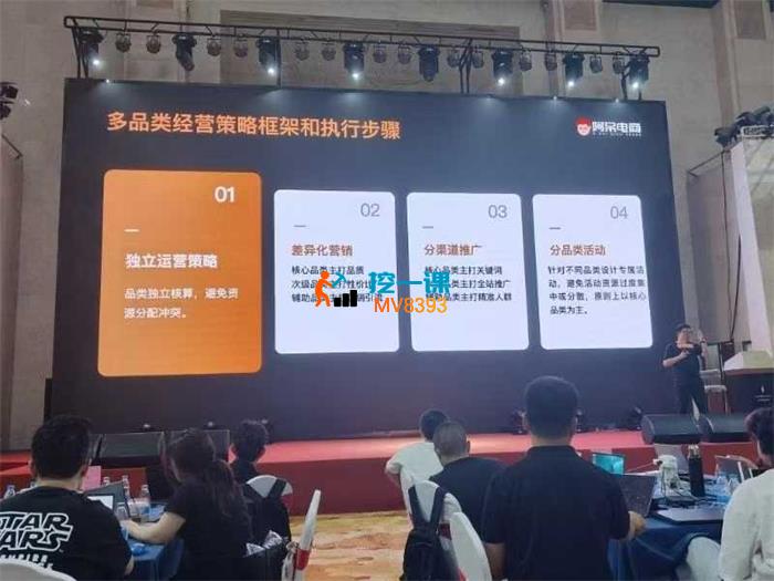 阿呆《全店动销型经营模式线下课》