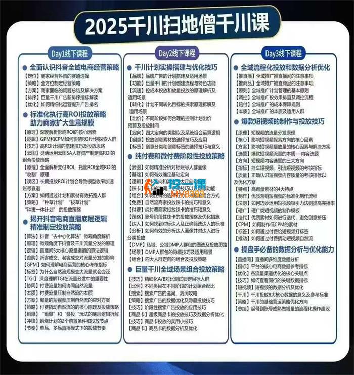 扫地僧《2025干川线下课录音》_封面图.jpg