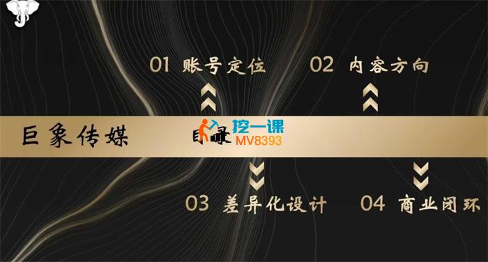 王宇《商业IP打造线下课笔记》_封面图.jpg