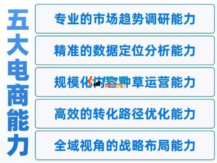 巨合《云图视角下的抖音经营方法论》_封面图.jpg