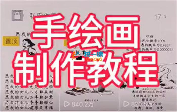 嘟嘟《手绘画制作教程》