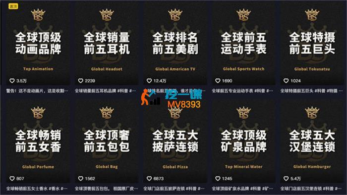 best show《抖音科普视频制作教学》