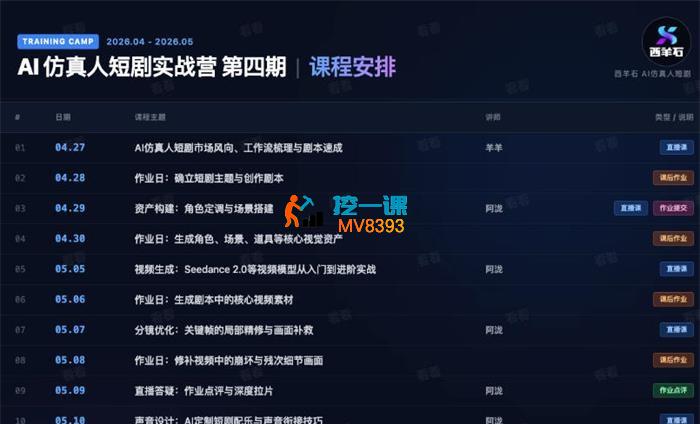 零壹网创《伙伴精选独家玩法》